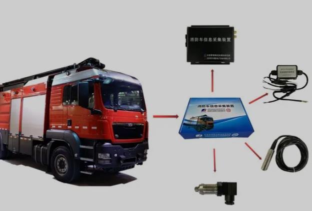 消防车辆网管理系统